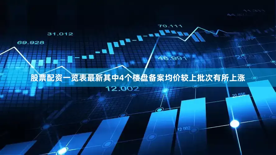 股票配资一览表最新其中4个楼盘备案均价较上批次有所上涨