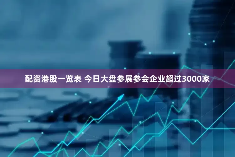 配资港股一览表 今日大盘参展参会企业超过3000家